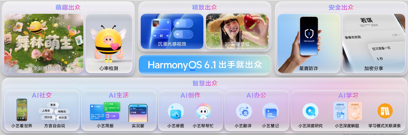 华为Pura系列及全场景新品发布会举行，重磅新品悉数亮相